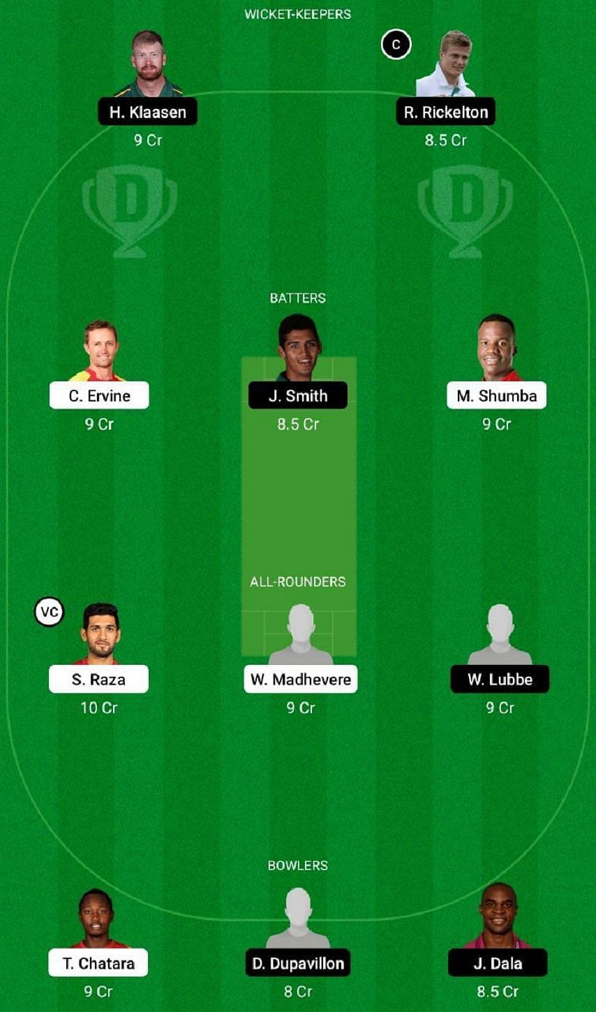 ZIM-XI vs SA-A Dream11 Fantasy Tip #1