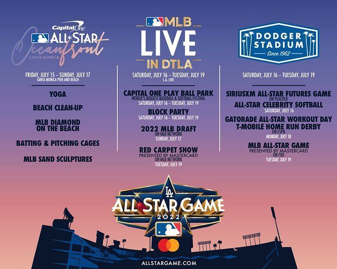 2022 MLB AllStar week to be hosted by Los Angeles Dodgers, league