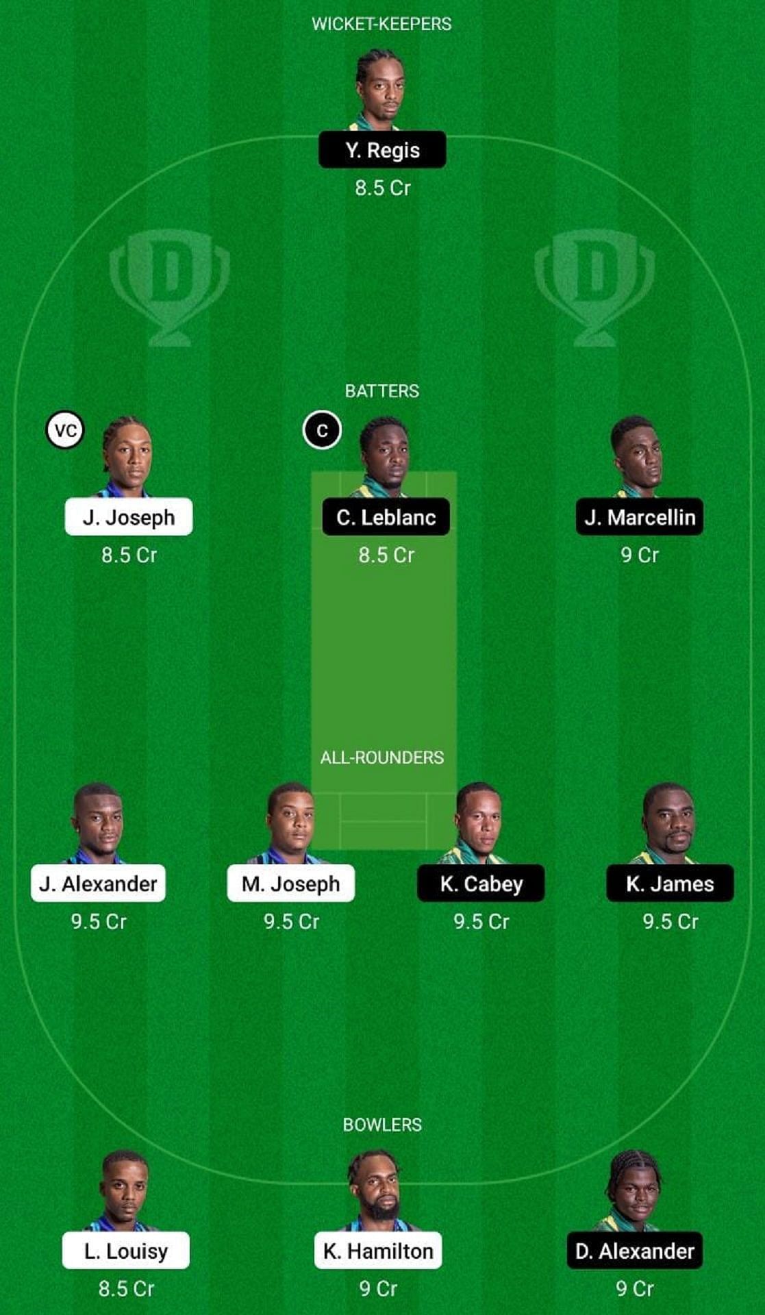 CRD vs VH Dream11 Fantasy Suggestion #2