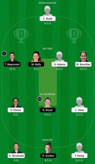 SV vs LIG Dream11 Fantasy Suggestion #1
