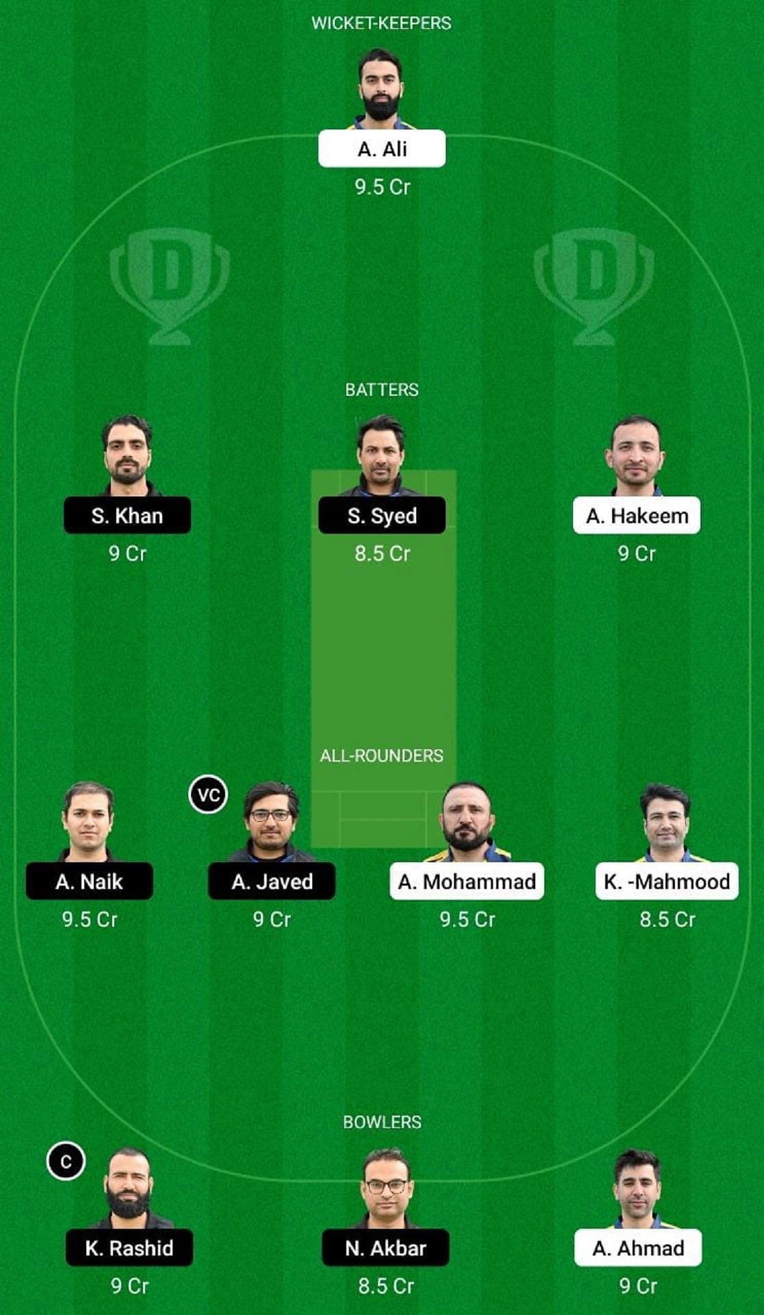 HAM vs LKP Dream11 Fantasy Suggestion #2