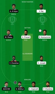 Dream11 Team for Masters Cricket Club vs AGORC - KCA Club Championship 2022.