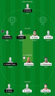 HUN vs MAL Dream11 Fantasy Suggestion #1