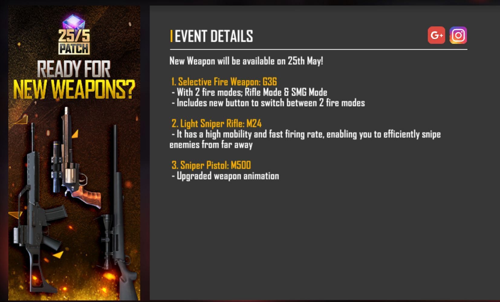 The new weapons will be added to the game (Image via Garena)