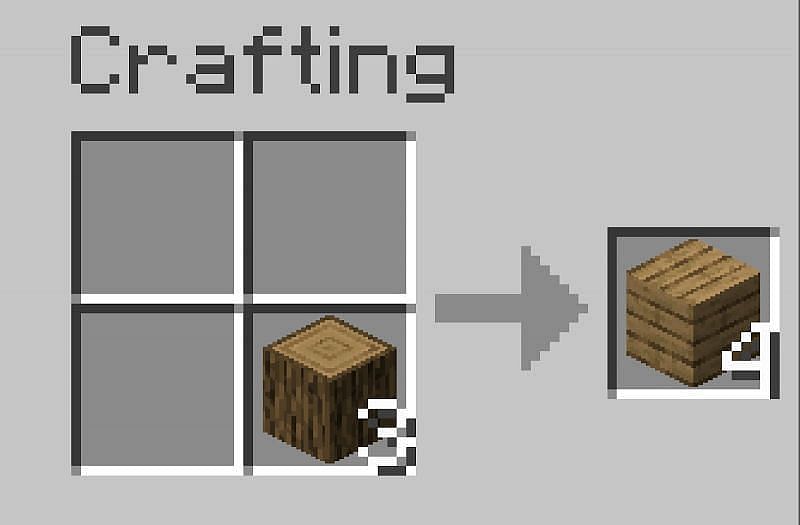 Convert your logs into wooden planks