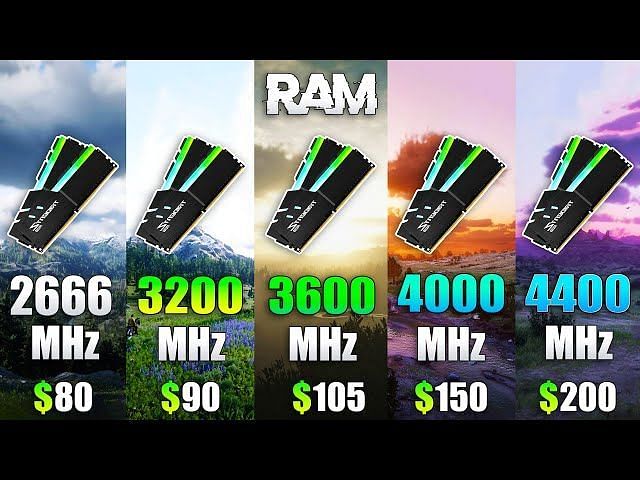 does-ram-speed-matter-ddr4-ram-speeds-vs-price-youtube