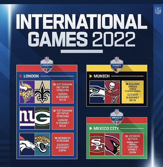 Best game to watch out for from each game week of 2022 NFL season