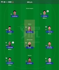 IPL Fantasy team suggested for Match 56 - MI vs KKR