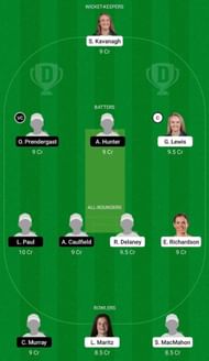 SCO-W vs DG-W Dream11 Fantasy Suggestion #2
