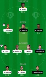 CS vs ACSC Fantasy Suggestion Team 1