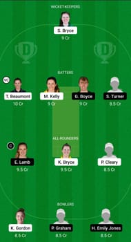 LIG vs THU Dream11 Prediction - Charlotte Edwards Cup