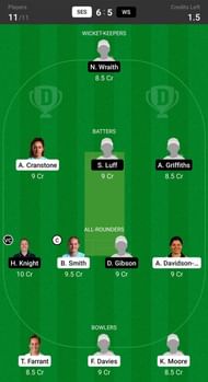 Fantasy suggestion #1