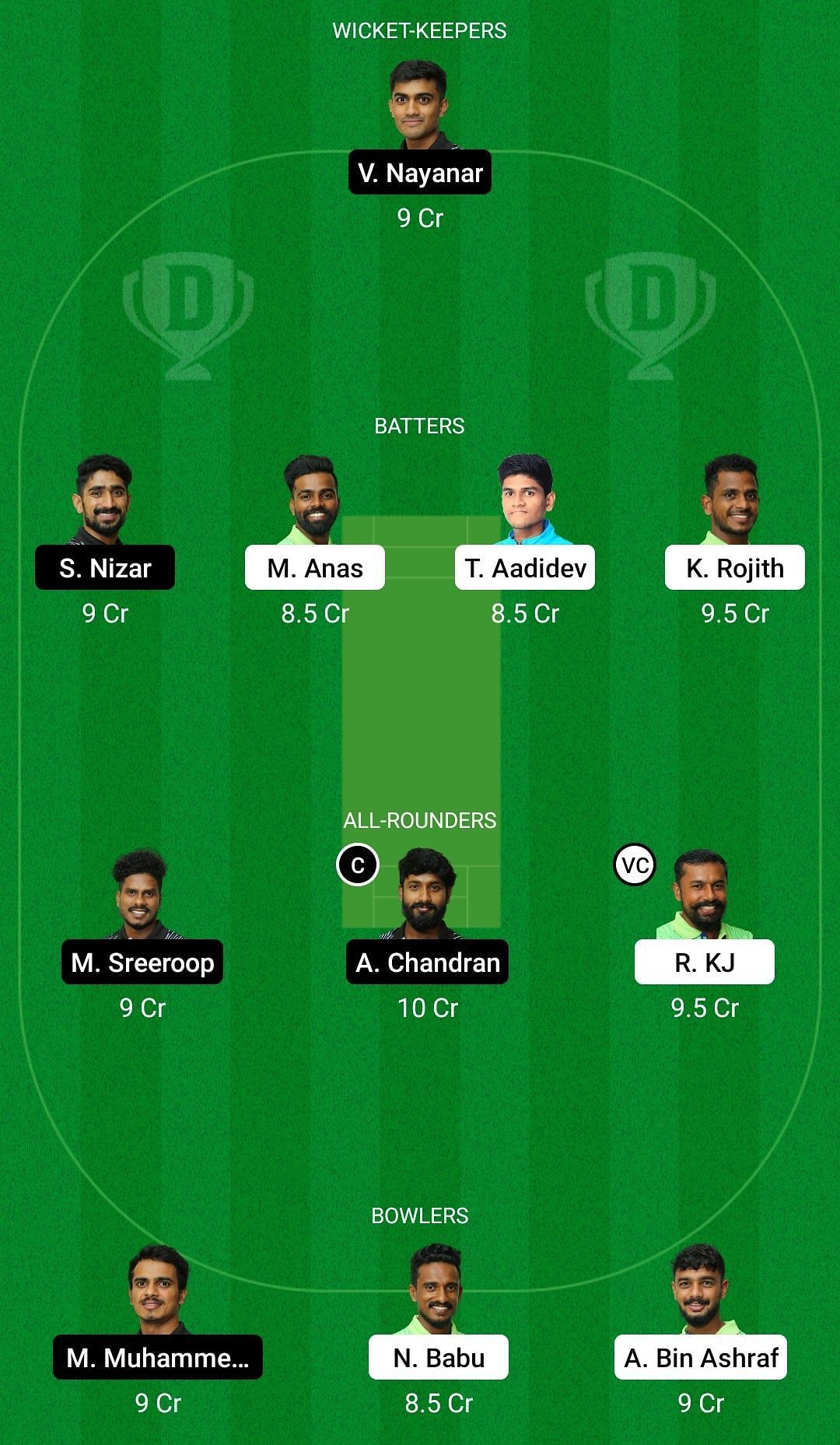Dream11 Team for Athreya Cricket Club vs BK-55 - KCA Club Championship 2022.
