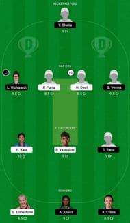SW vs TV Dream11 Fantasy Tip #2 - Women's T20 Challenge 2022.
