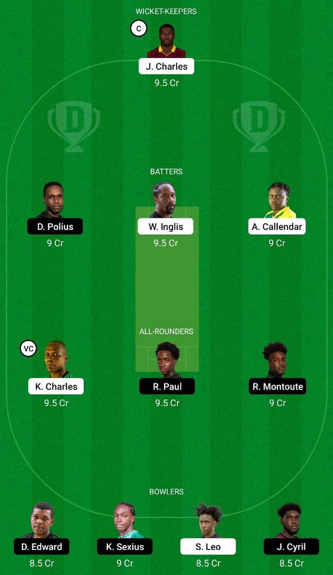 South Castries Lions vs Gros Islet Cannon Blasters Dream11 Fantasy Suggestion #1