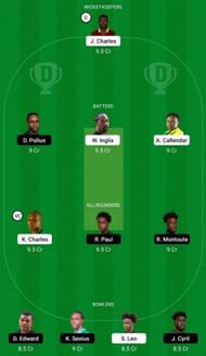South Castries Lions vs Gros Islet Cannon Blasters Dream11 Fantasy Suggestion #1