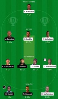 Dream11 Team for Powergen Penal SC vs QPCC II - Trinidad T20 Festival 2022.