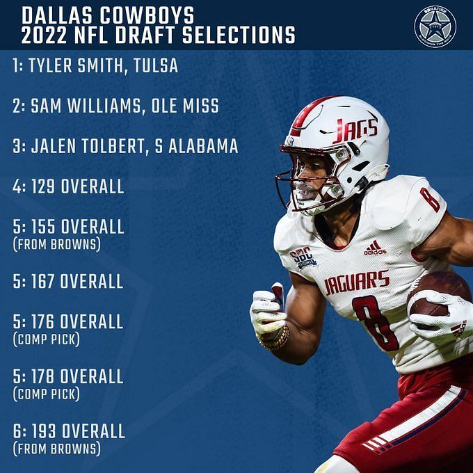 dallas cowboys comp picks 2022