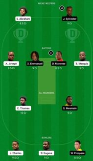 BLS vs SSCS Dream11 Fantasy Suggestion #2