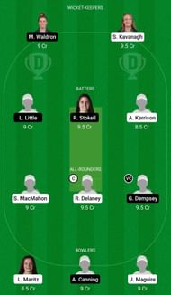 Scorchers Women vs Typhoons Women - Arachas Super Series 2022