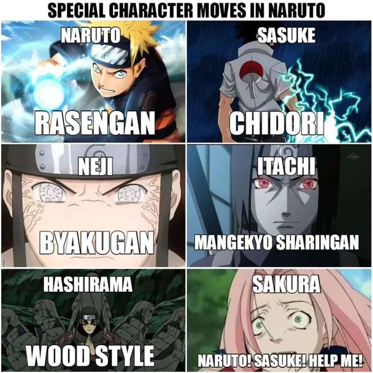 Sakura lacking redeeming qualities (Image via Reddit)