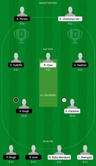 ROW vs APU Dream11 Fantasy Suggestion #1