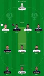 SRO vs SKI Dream11 Fantasy Tip #1 - Jamaica T10 League