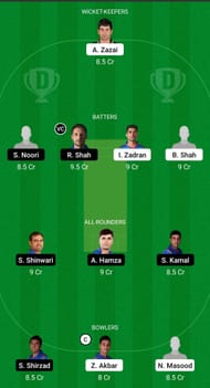 HS vs PAL Dream11 Prediction - Green Afghanistan One Day Cup