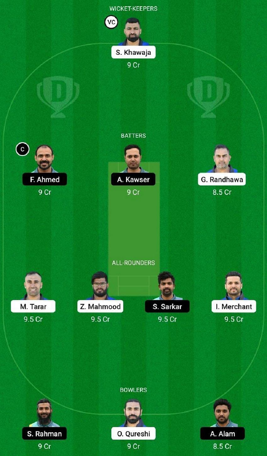 BOT vs STT Dream11 Fantasy Tip #2