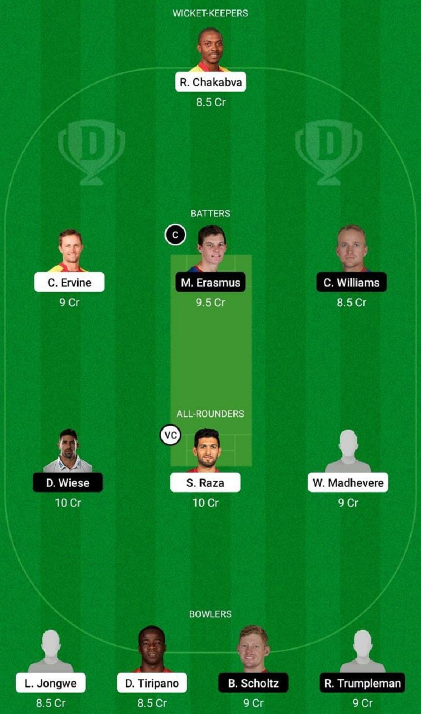 ZIM vs NAM Dream11 Fantasy Tip #1