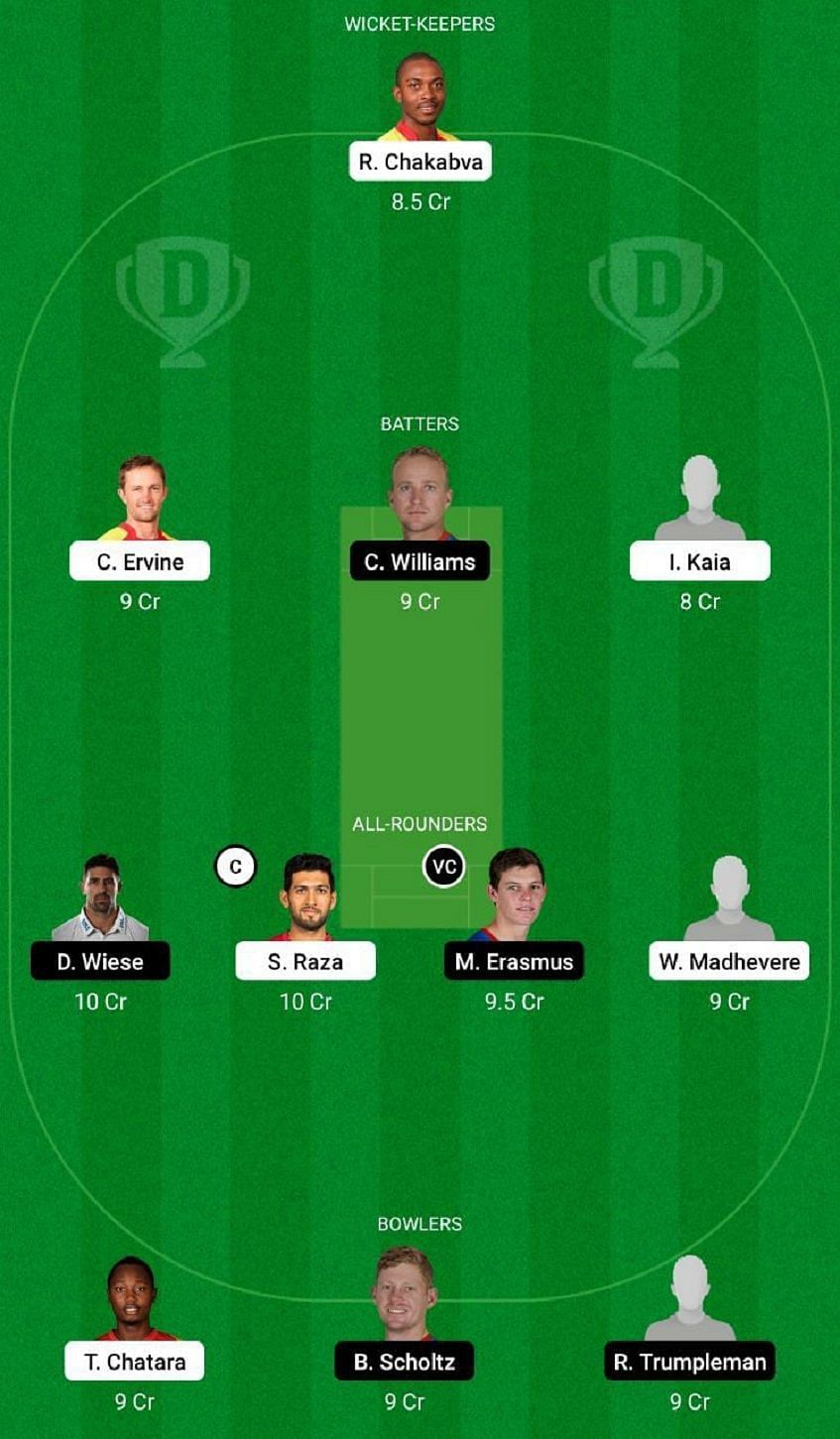 ZIM vs NAM Dream11 Fantasy Tip #2