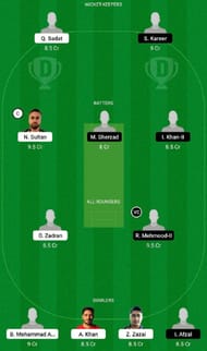 ARI vs UCC Dream11 Fantasy Tip #2 - ECS T10 Landskrona 2022.