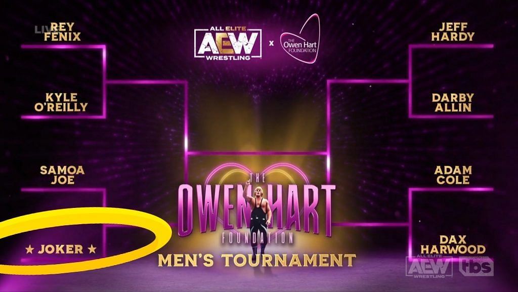 The quarterfinals bracket of the Owen Hart Tournament!