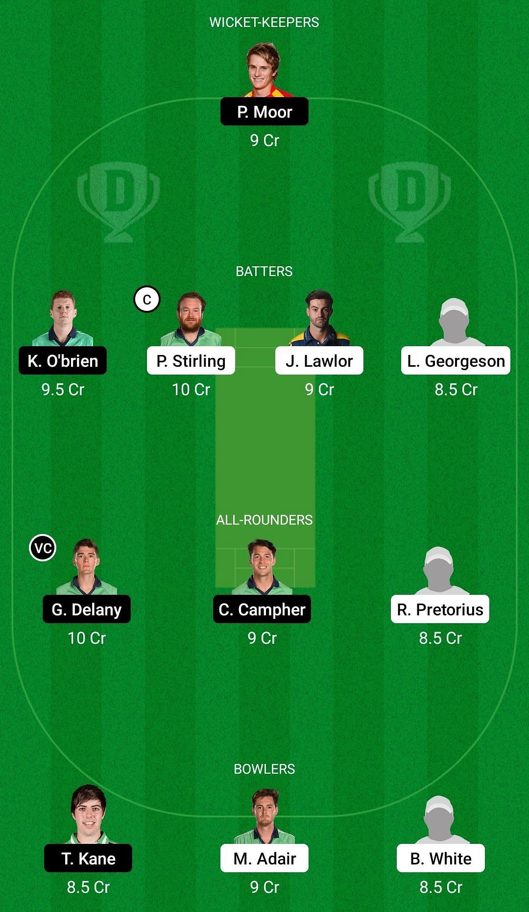 Dream11 Team for Northern Knights vs Munster Reds - Ireland Inter-Provincial ODD 2022.