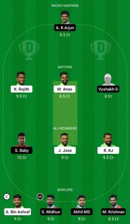 Dream11 Team for Athreya Cricket Club vs AGORC - KCA Club Championship 2022 Final