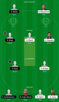 SSD vs HS Dream11 Fantasy Suggestion #2 - ECS T10 Sweden 2022