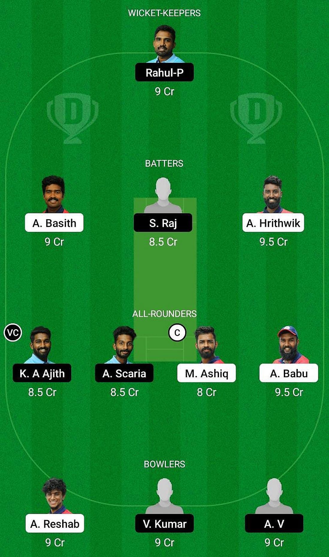 Tripunithura Cricket Club vs Masters-RCC Fantasy Suggestion Team 1