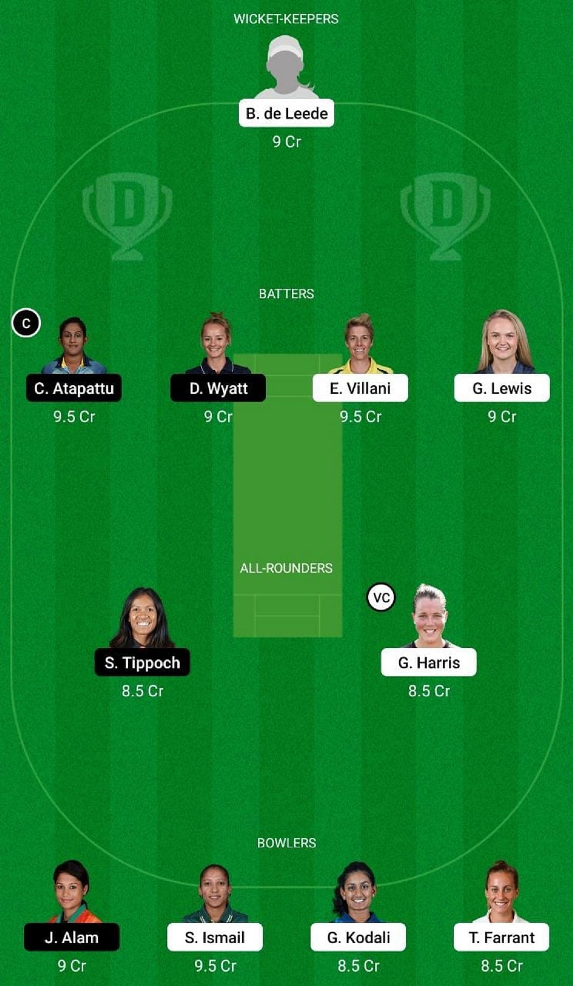 SCS-W vs FAL-W Dream11 Fantasy Suggestion #1