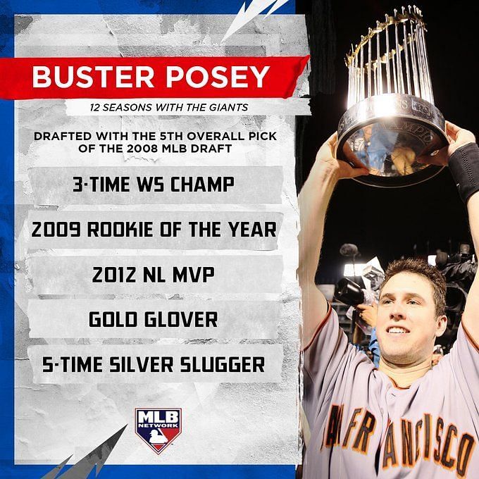 Giants legend Buster Posey officially retires, cites family, other reasons