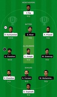 Masters Cricket Club vs BK-55 Fantasy Suggestion Team 1