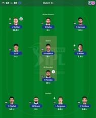 Best IPL Fantasy team for Match 71 - GT vs RR
