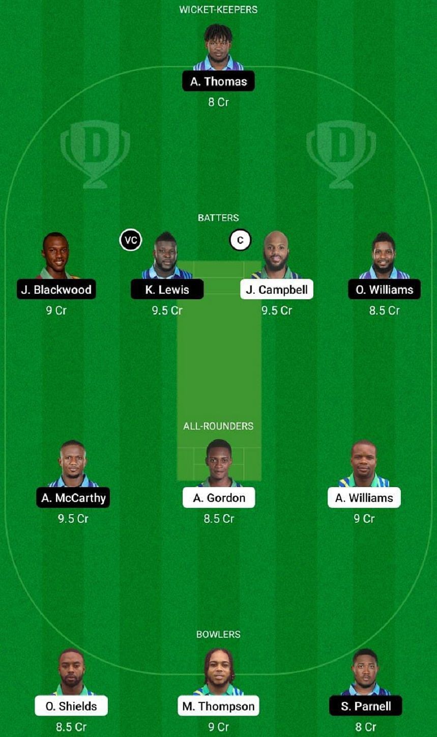 UNS vs SKI Dream11 Fantasy Tip #1 - Jamaica T10 League 2022