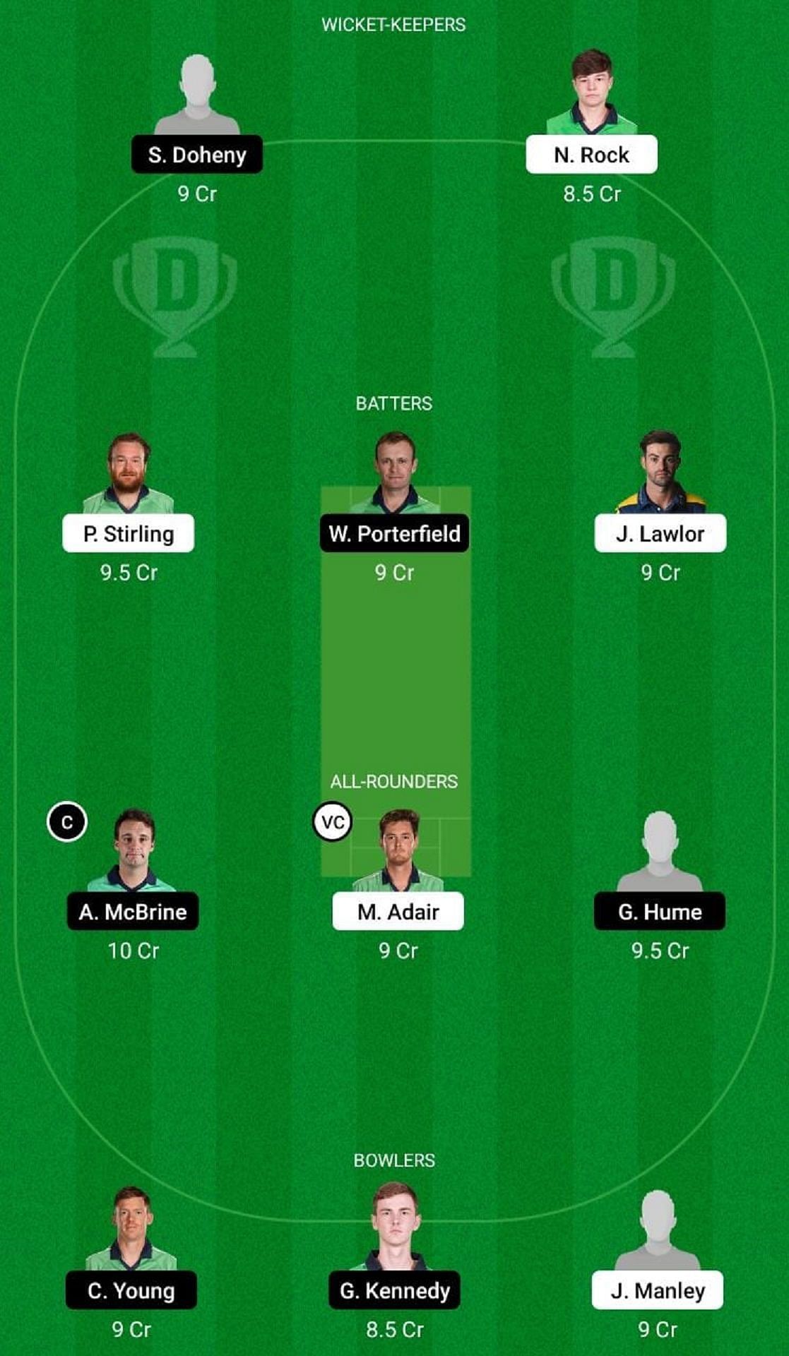 NK vs NWW Dream11 Fantasy Suggestion #1