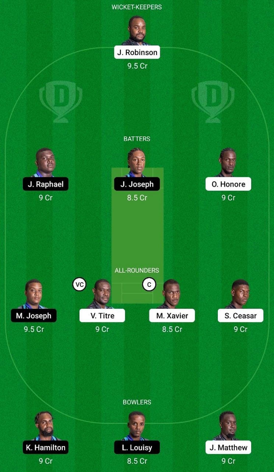 TGS vs CRD Dream11 Fantasy Suggestion #1