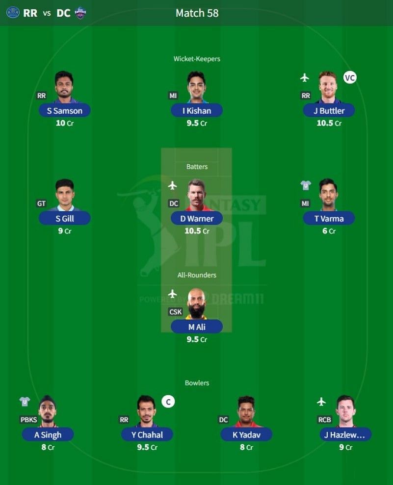 Best IPL Fantasy team for Match 58 - RR vs DC