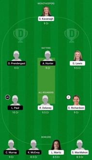SCO-W vs DG-W Dream11 Fantasy Suggestion #1