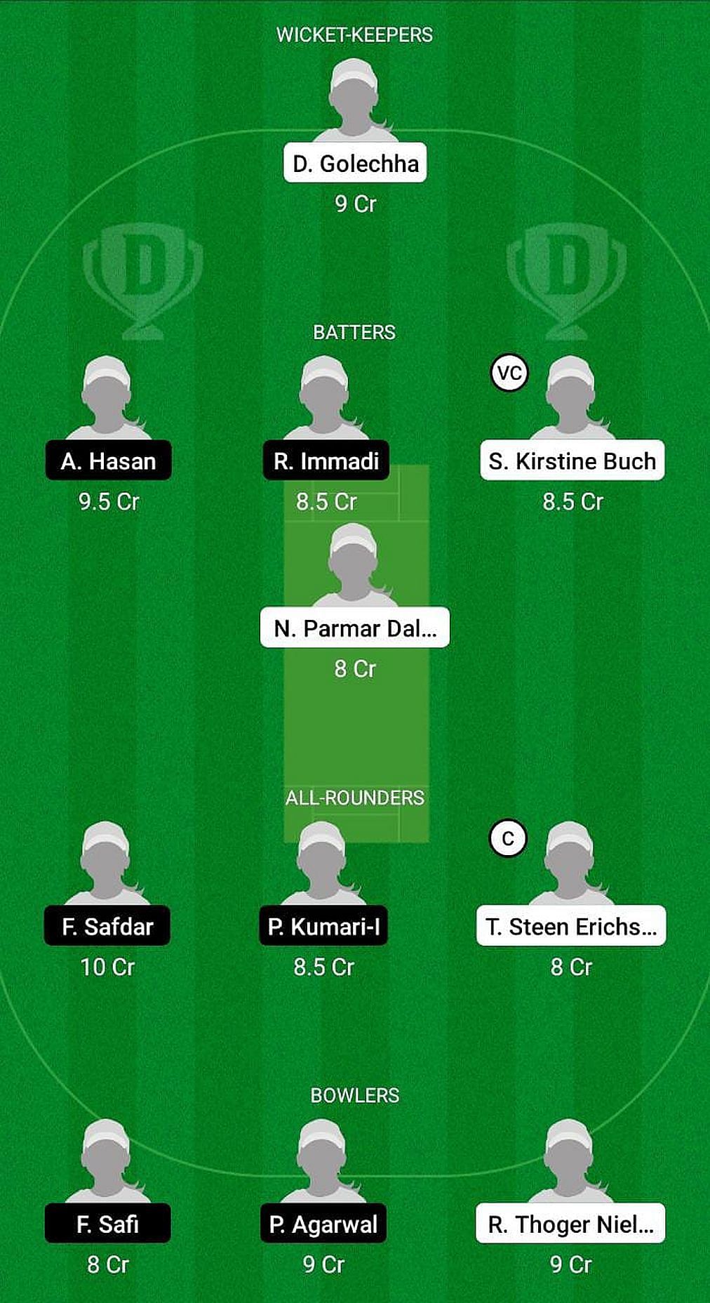 DEN-W vs NOR-W Fantasy Suggestion Team 1