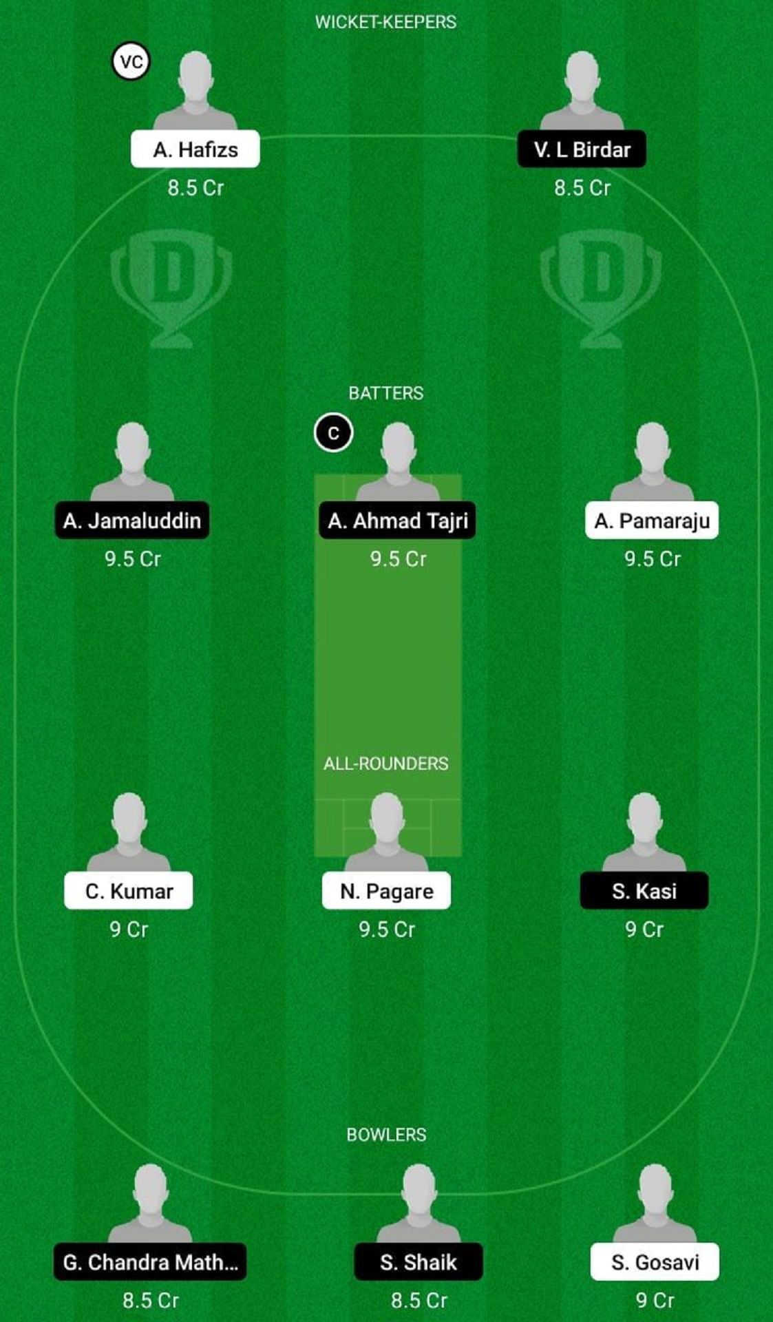 Royal Strikers vs Deccan Dream11 Fantasy Suggestion #1