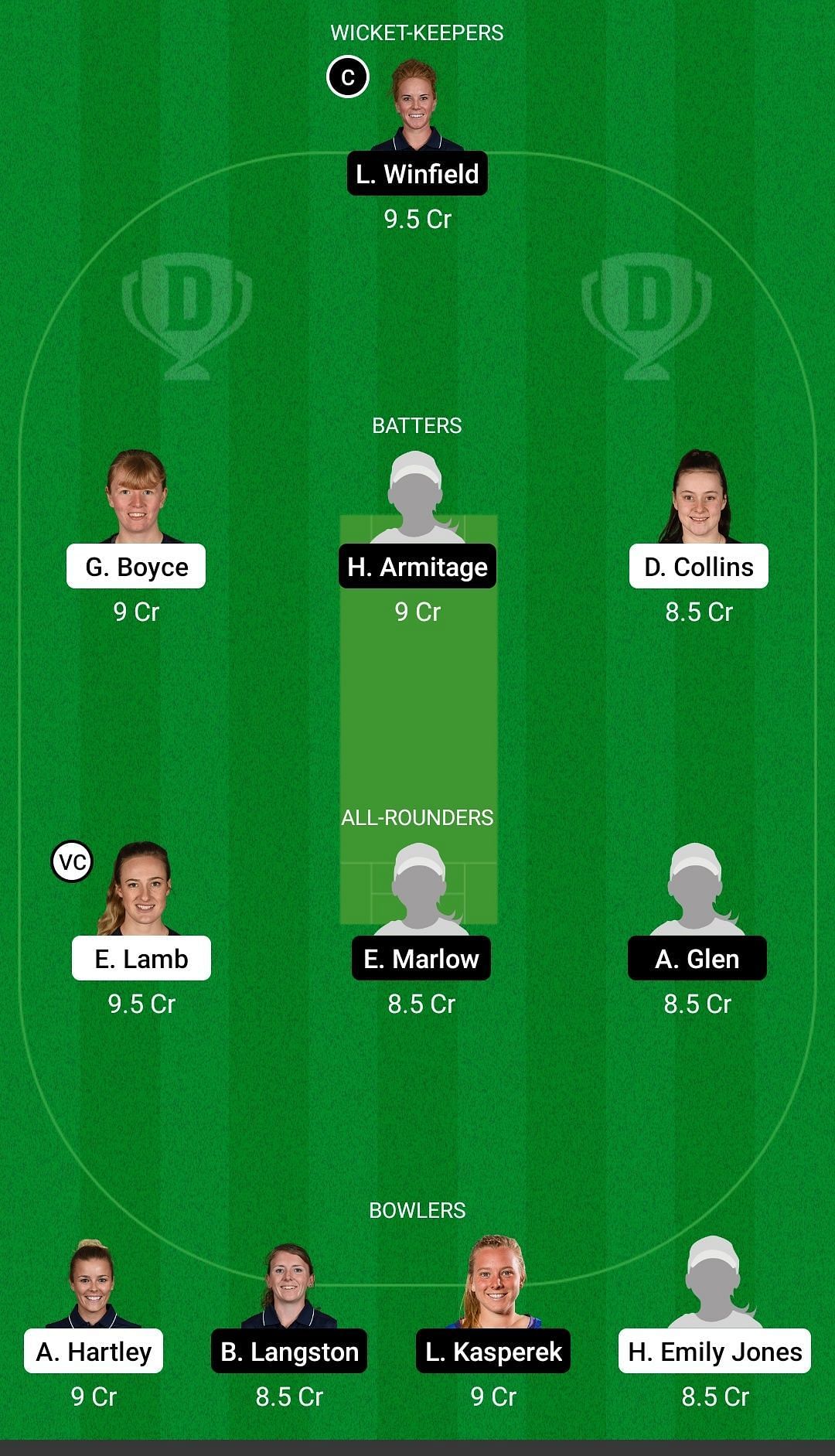 Dream11 Team for Thunder vs Northern Diamonds - English Women&rsquo;s Regional T20 2022.