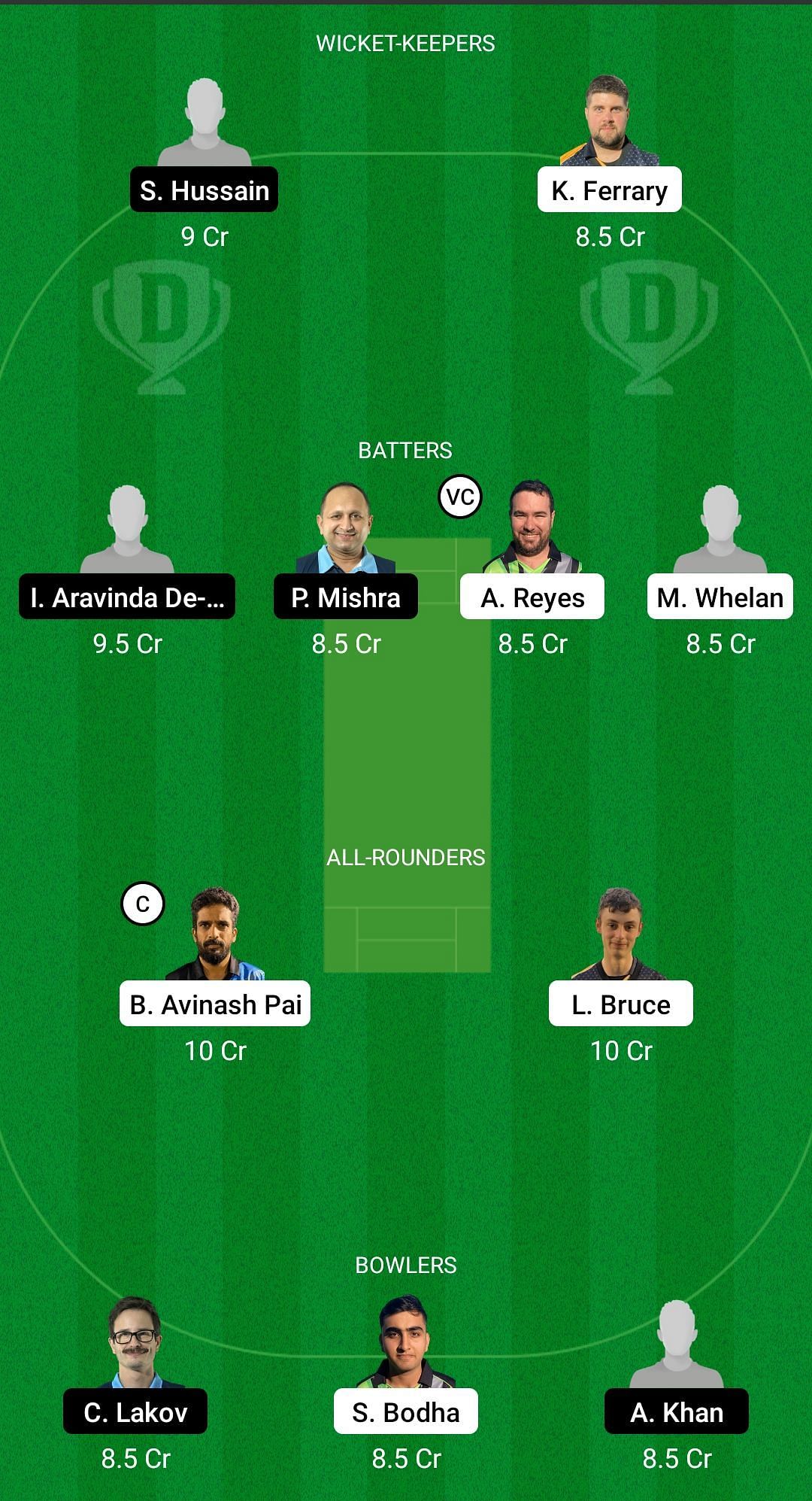 GIB vs BUL Dream11 Prediction - Valletta Cup T20